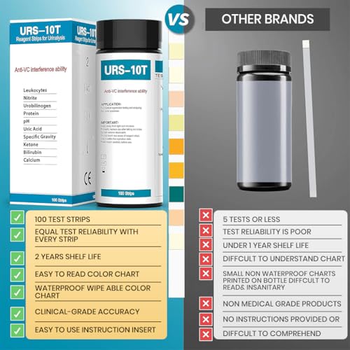 HANNEA® 100-Count Urinalysis Strips Quick UTIs Urine Test Dipsticks 10-Parameter Self Monitoring for Possible Diabetes Electrolyte Imbalance 3PCS HANNEA® 100-Count Urinalysis Strips Quick UTIs Urine Test Dipsticks 10-Parameter Self Monitoring for Possible Diabetes Electrolyte Imbalance 3PCS